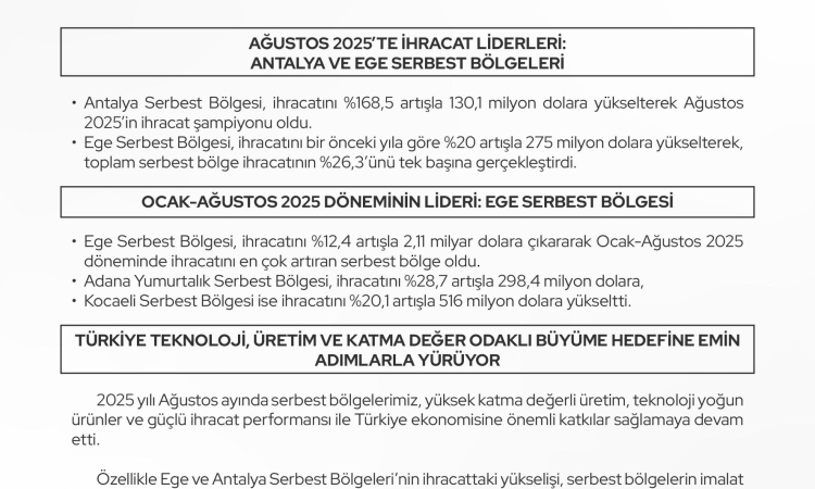 Ticaret Bakanlığı’ndan Ağustos’ta Rekor İhracat!
