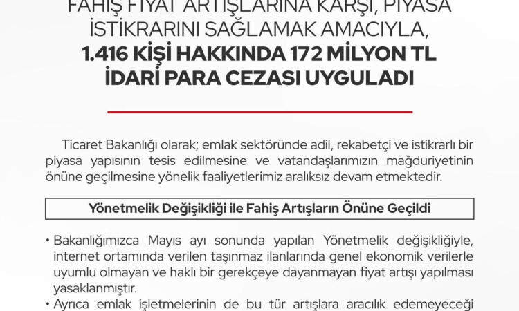 Emlak İlanlarına Fahiş Cezalar: 172 Milyon TL!