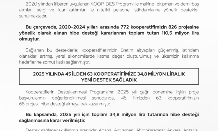 2025’te Kooperatiflere 34,8 Milyon Lira Hibe!