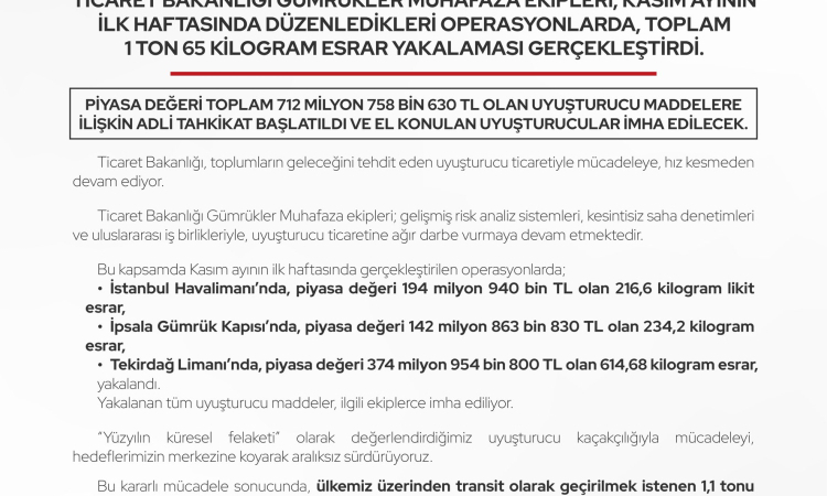 Zehir Tacirlerine Geçit Yok: 1 Ton Esrar Ele Geçirildi!